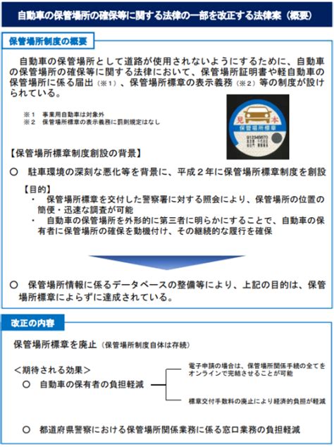 車庫法|自動車の保管場所の確保等に関する法律の一部を改正する法律案…